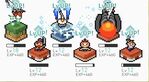 キャラクターの強化方法