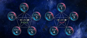 サーバー