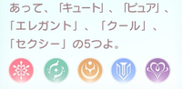 複数の衣装