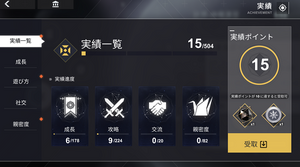 実績