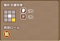 "陣形支援効果"