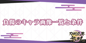負傷のバナー