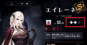 キャラクターランク