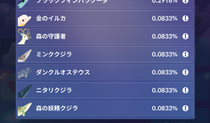 リセマラの必要性