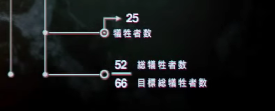 66人以下