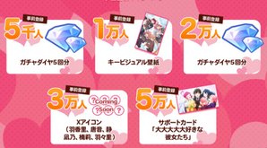 事前登録