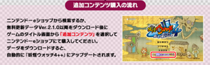 購入方法の流れ