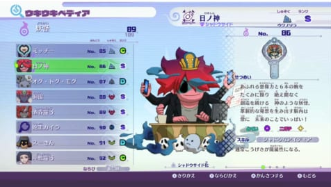 レベル表示画面