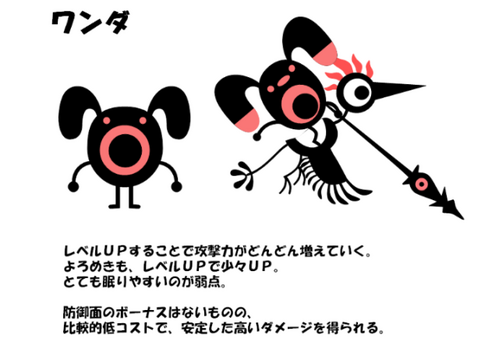 最適装備の組み合わせ