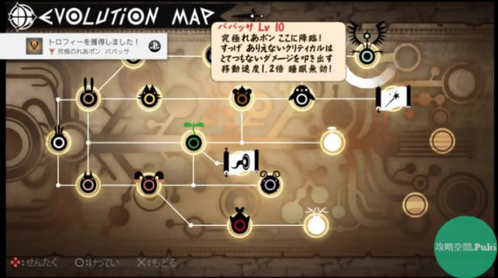 最終的なゲーム画面