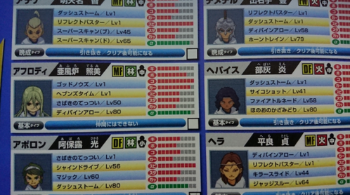 選手ステータス画面