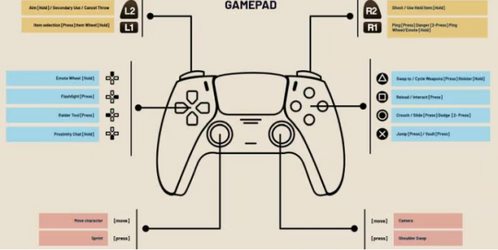 コントローラー設定