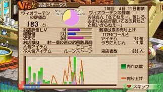 ���B�I���[�g�̃A�g���G �O�����i�[�g�̘B���p�m2 �Q�̎v���o�̉摜