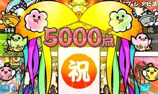 ���ۂ̒B�l ���уh���S���ƕs�v�c�ȃI�[�u�̉摜