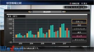 v싅Xsbc2013̉摜