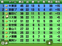 �|�P�b�g�T�b�J�[���[�O �J���`���r�b�g�̉摜