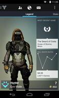 Destiny Companion�̉摜