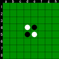 �R�[�h�M�A�X ���t�̃����[�V�� R2 �Տ�̃M�A�X����̉摜