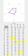dEHb`2 c̉摜