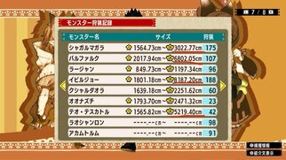 �����X�^�[�n���^�[�_�u���N���X�̉摜