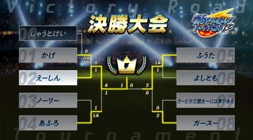 ���U���g���