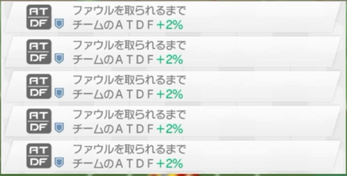 �ēƃ}�l�[�W���[�̃p�b�V�u