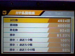 �嗐���X�}�b�V���u���U�[�Y for Nintendo 3DS�̉摜