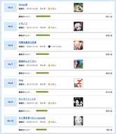 ���U�b�v!�̉摜