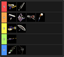 �X�v���g�D�[��3�̉摜