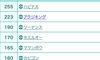 OhEZtgEI[gEoCXVeB̉摜