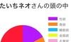 OhEZtgEI[gEoCXVeB̉摜
