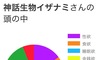 OhEZtgEI[gEoCXVeB̉摜